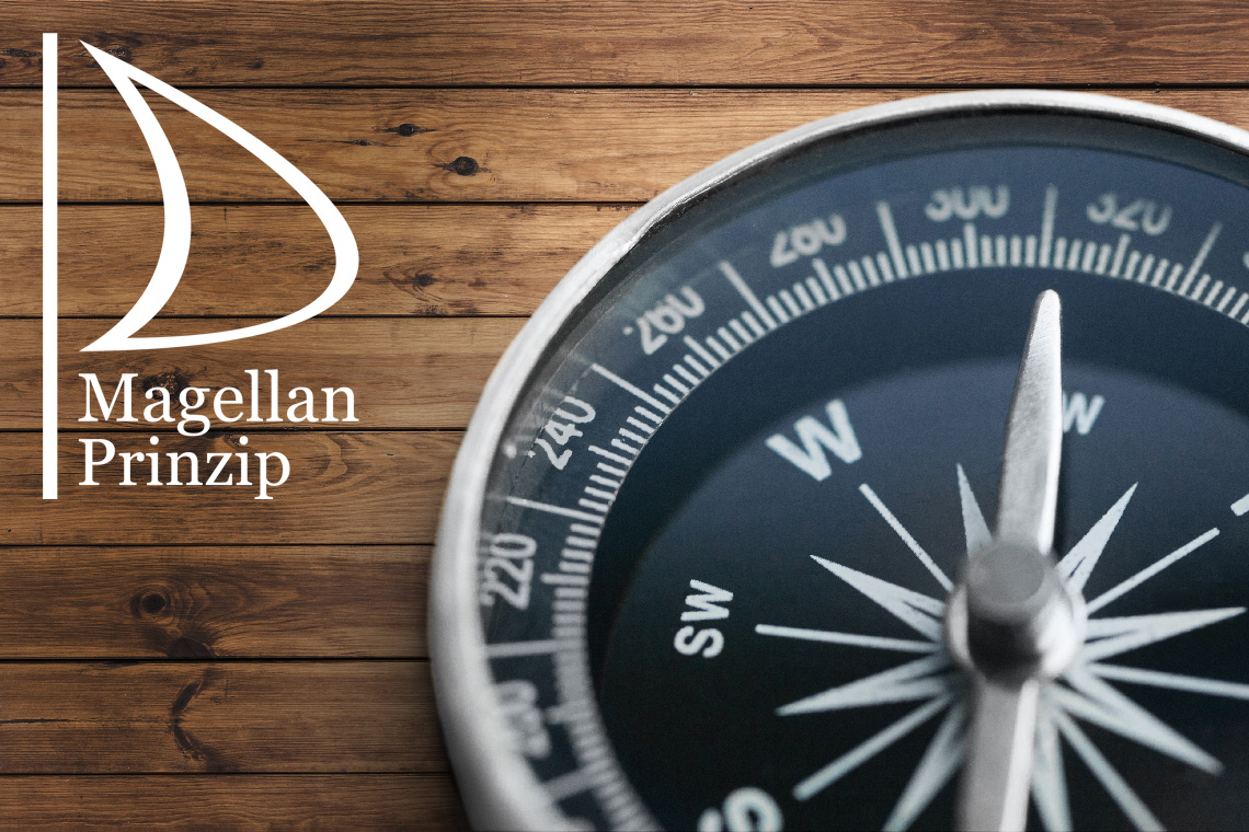 iwp_magellan_fuehrungskraefte-training